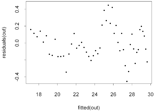 chloride2.gif (6140 bytes)