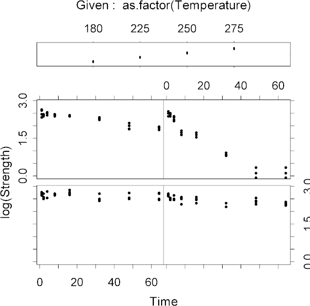 Co-plot (10507 bytes)