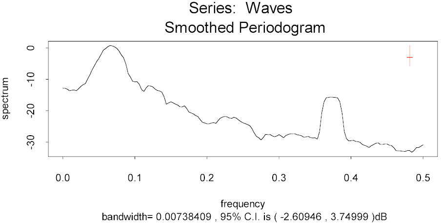 waves2.gif (11550 bytes)